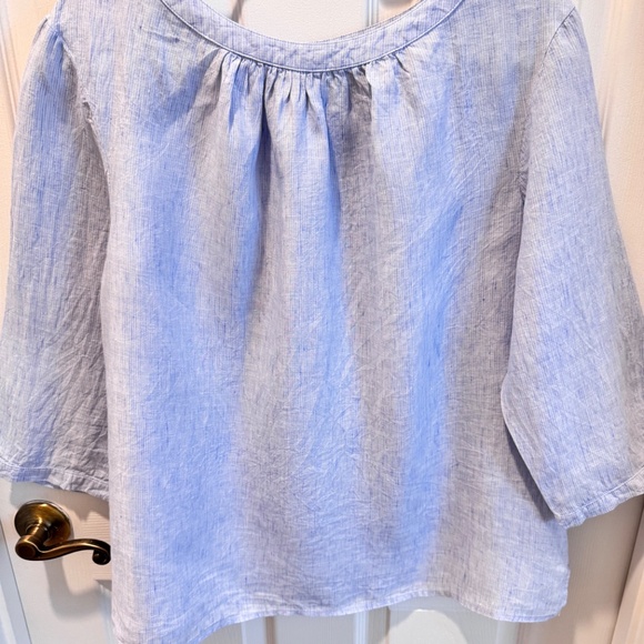 Woman's Button Up Back, Light Blue Top, Size 16, Boden - Picture 2 of 14